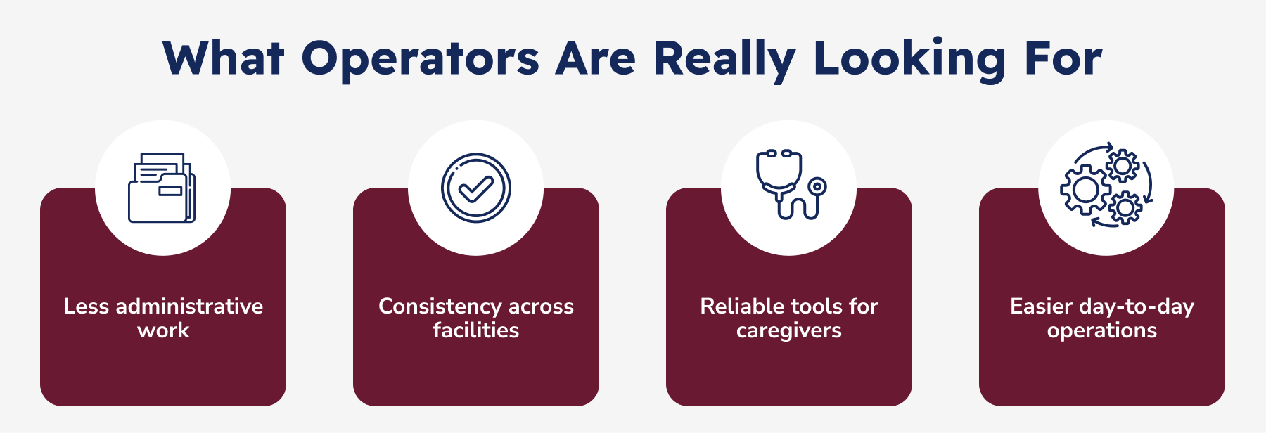 What Operators Are Really Looking For